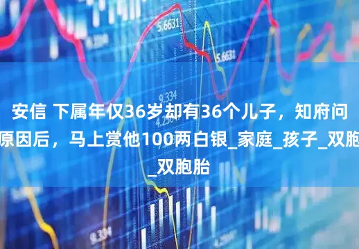 安信 下属年仅36岁却有36个儿子，知府问明原因后，马上赏他100两白银_家庭_孩子_双胞胎